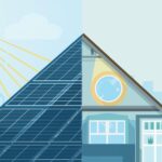 solar panel installation vs efficiency upgrades