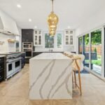 Golden Rule for Kitchen Design